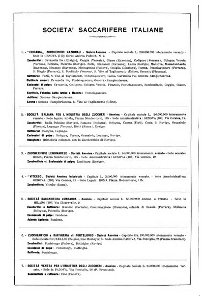 L'industria saccarifera italiana Bollettino mensile del Consorzio nazionale produttori zucchero e dell'Associazione italiana delle industrie dello zucchero e dell'alcool