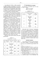 giornale/PUV0111665/1936/unico/00000421