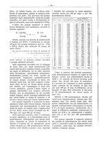 giornale/PUV0111665/1936/unico/00000424