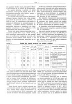 giornale/PUV0111665/1936/unico/00000428
