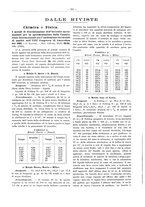 giornale/PUV0111665/1936/unico/00000448