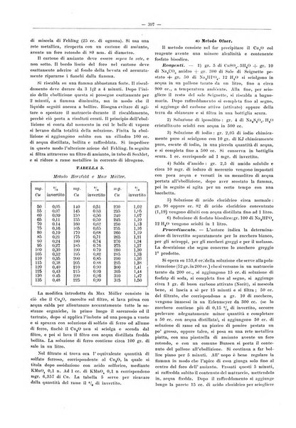 L'industria saccarifera italiana Bollettino mensile del Consorzio nazionale produttori zucchero e dell'Associazione italiana delle industrie dello zucchero e dell'alcool