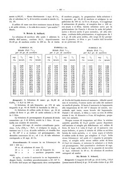 L'industria saccarifera italiana Bollettino mensile del Consorzio nazionale produttori zucchero e dell'Associazione italiana delle industrie dello zucchero e dell'alcool