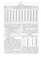 giornale/PUV0111665/1936/unico/00000456