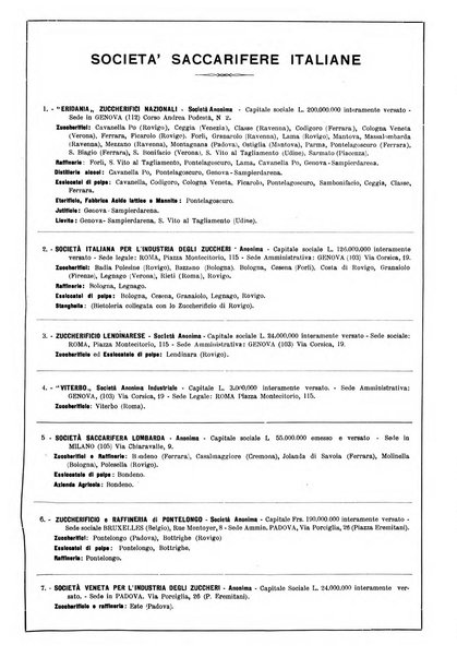 L'industria saccarifera italiana Bollettino mensile del Consorzio nazionale produttori zucchero e dell'Associazione italiana delle industrie dello zucchero e dell'alcool