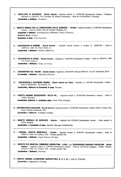 L'industria saccarifera italiana Bollettino mensile del Consorzio nazionale produttori zucchero e dell'Associazione italiana delle industrie dello zucchero e dell'alcool