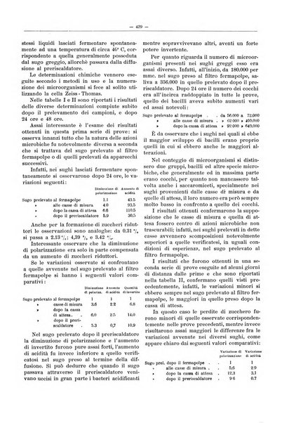 L'industria saccarifera italiana Bollettino mensile del Consorzio nazionale produttori zucchero e dell'Associazione italiana delle industrie dello zucchero e dell'alcool