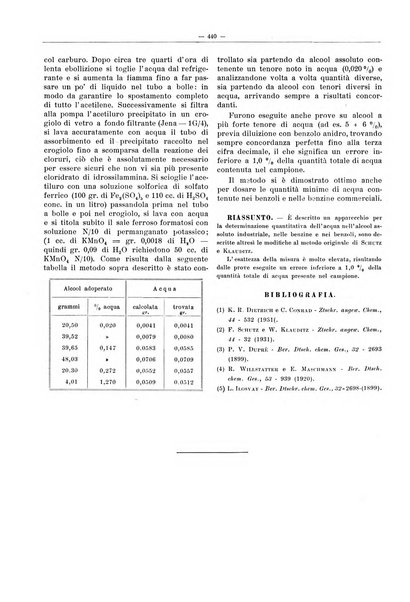 L'industria saccarifera italiana Bollettino mensile del Consorzio nazionale produttori zucchero e dell'Associazione italiana delle industrie dello zucchero e dell'alcool