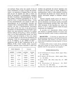 giornale/PUV0111665/1936/unico/00000500