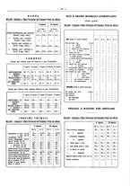 giornale/PUV0111665/1936/unico/00000521