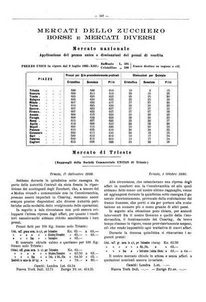 L'industria saccarifera italiana Bollettino mensile del Consorzio nazionale produttori zucchero e dell'Associazione italiana delle industrie dello zucchero e dell'alcool