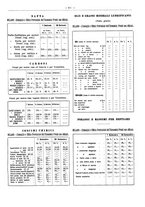 giornale/PUV0111665/1936/unico/00000575