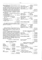 giornale/PUV0111665/1936/unico/00000579