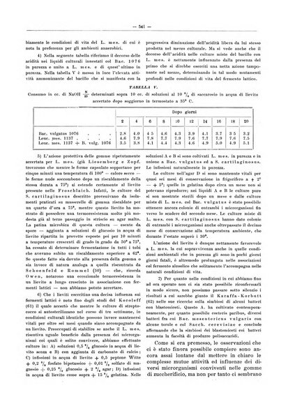 L'industria saccarifera italiana Bollettino mensile del Consorzio nazionale produttori zucchero e dell'Associazione italiana delle industrie dello zucchero e dell'alcool