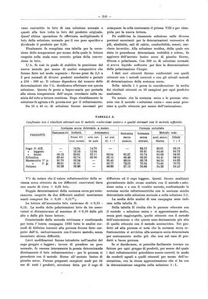 L'industria saccarifera italiana Bollettino mensile del Consorzio nazionale produttori zucchero e dell'Associazione italiana delle industrie dello zucchero e dell'alcool