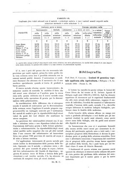 L'industria saccarifera italiana Bollettino mensile del Consorzio nazionale produttori zucchero e dell'Associazione italiana delle industrie dello zucchero e dell'alcool