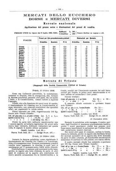 L'industria saccarifera italiana Bollettino mensile del Consorzio nazionale produttori zucchero e dell'Associazione italiana delle industrie dello zucchero e dell'alcool