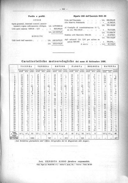 L'industria saccarifera italiana Bollettino mensile del Consorzio nazionale produttori zucchero e dell'Associazione italiana delle industrie dello zucchero e dell'alcool