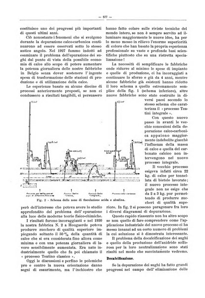 L'industria saccarifera italiana Bollettino mensile del Consorzio nazionale produttori zucchero e dell'Associazione italiana delle industrie dello zucchero e dell'alcool