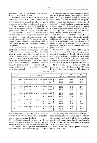 L'industria saccarifera italiana Bollettino mensile del Consorzio nazionale produttori zucchero e dell'Associazione italiana delle industrie dello zucchero e dell'alcool