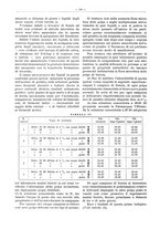 giornale/PUV0111665/1936/unico/00000664