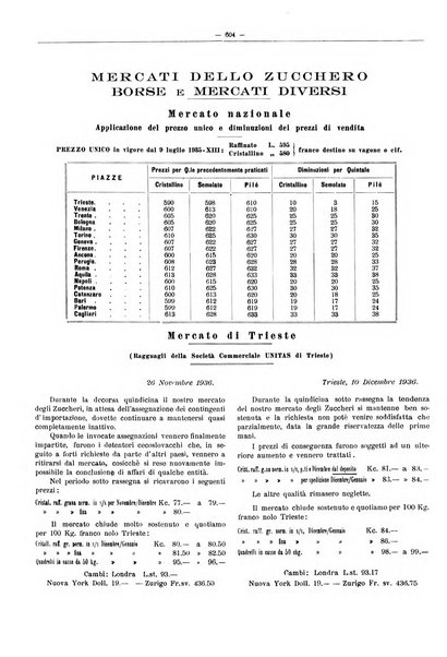 L'industria saccarifera italiana Bollettino mensile del Consorzio nazionale produttori zucchero e dell'Associazione italiana delle industrie dello zucchero e dell'alcool