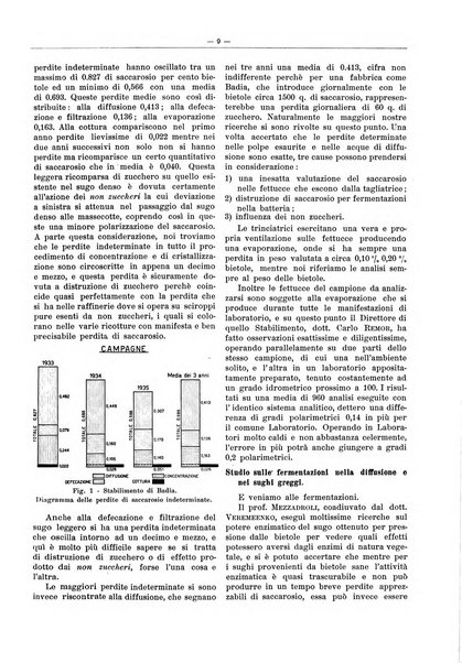 L'industria saccarifera italiana Bollettino mensile del Consorzio nazionale produttori zucchero e dell'Associazione italiana delle industrie dello zucchero e dell'alcool