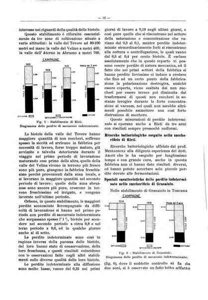 L'industria saccarifera italiana Bollettino mensile del Consorzio nazionale produttori zucchero e dell'Associazione italiana delle industrie dello zucchero e dell'alcool