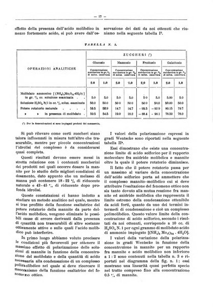 L'industria saccarifera italiana Bollettino mensile del Consorzio nazionale produttori zucchero e dell'Associazione italiana delle industrie dello zucchero e dell'alcool