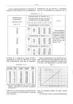 giornale/PUV0111665/1937/unico/00000024