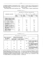 giornale/PUV0111665/1937/unico/00000025