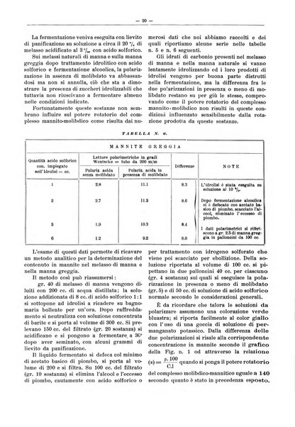 L'industria saccarifera italiana Bollettino mensile del Consorzio nazionale produttori zucchero e dell'Associazione italiana delle industrie dello zucchero e dell'alcool