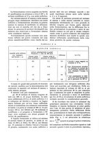 giornale/PUV0111665/1937/unico/00000026