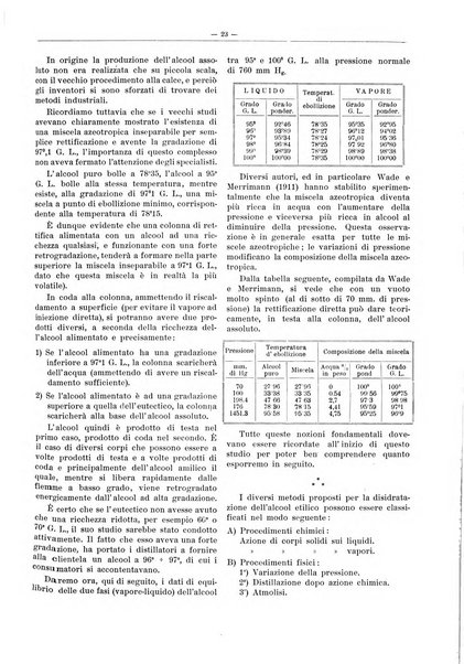 L'industria saccarifera italiana Bollettino mensile del Consorzio nazionale produttori zucchero e dell'Associazione italiana delle industrie dello zucchero e dell'alcool