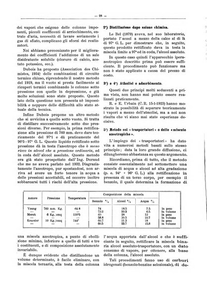 L'industria saccarifera italiana Bollettino mensile del Consorzio nazionale produttori zucchero e dell'Associazione italiana delle industrie dello zucchero e dell'alcool