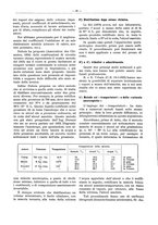 giornale/PUV0111665/1937/unico/00000034