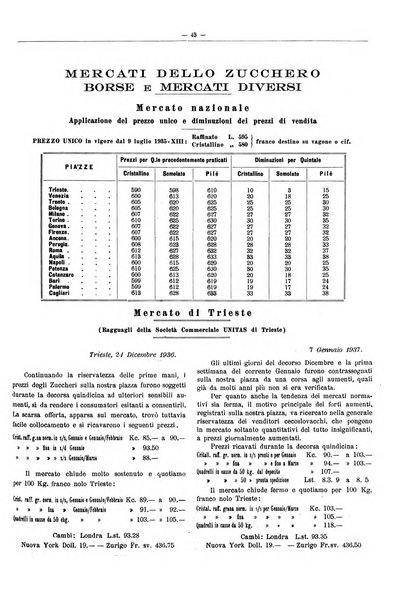 L'industria saccarifera italiana Bollettino mensile del Consorzio nazionale produttori zucchero e dell'Associazione italiana delle industrie dello zucchero e dell'alcool