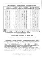 giornale/PUV0111665/1937/unico/00000058