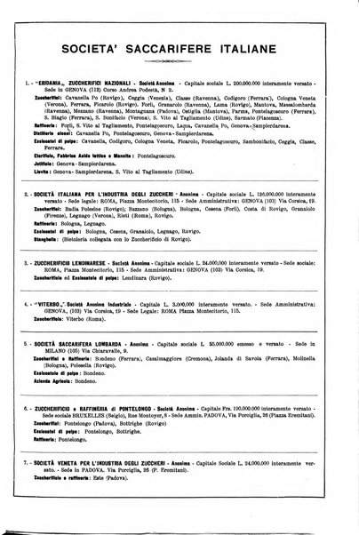 L'industria saccarifera italiana Bollettino mensile del Consorzio nazionale produttori zucchero e dell'Associazione italiana delle industrie dello zucchero e dell'alcool