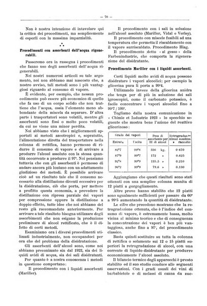 L'industria saccarifera italiana Bollettino mensile del Consorzio nazionale produttori zucchero e dell'Associazione italiana delle industrie dello zucchero e dell'alcool