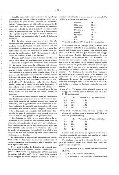 L'industria saccarifera italiana Bollettino mensile del Consorzio nazionale produttori zucchero e dell'Associazione italiana delle industrie dello zucchero e dell'alcool