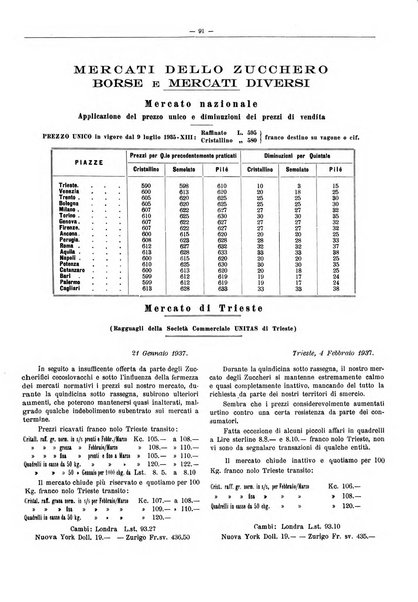 L'industria saccarifera italiana Bollettino mensile del Consorzio nazionale produttori zucchero e dell'Associazione italiana delle industrie dello zucchero e dell'alcool