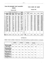 giornale/PUV0111665/1937/unico/00000108