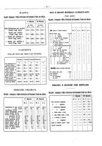 giornale/PUV0111665/1937/unico/00000109