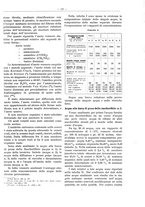 giornale/PUV0111665/1937/unico/00000130