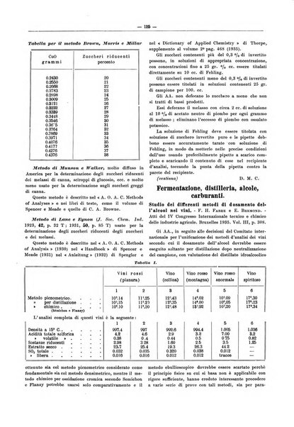 L'industria saccarifera italiana Bollettino mensile del Consorzio nazionale produttori zucchero e dell'Associazione italiana delle industrie dello zucchero e dell'alcool