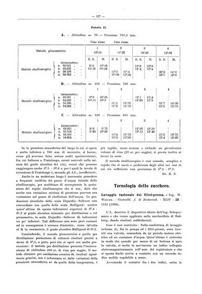 L'industria saccarifera italiana Bollettino mensile del Consorzio nazionale produttori zucchero e dell'Associazione italiana delle industrie dello zucchero e dell'alcool