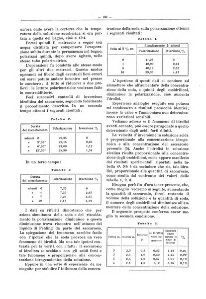 L'industria saccarifera italiana Bollettino mensile del Consorzio nazionale produttori zucchero e dell'Associazione italiana delle industrie dello zucchero e dell'alcool