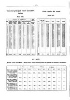 giornale/PUV0111665/1937/unico/00000214