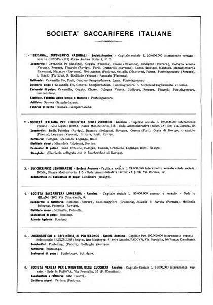 L'industria saccarifera italiana Bollettino mensile del Consorzio nazionale produttori zucchero e dell'Associazione italiana delle industrie dello zucchero e dell'alcool